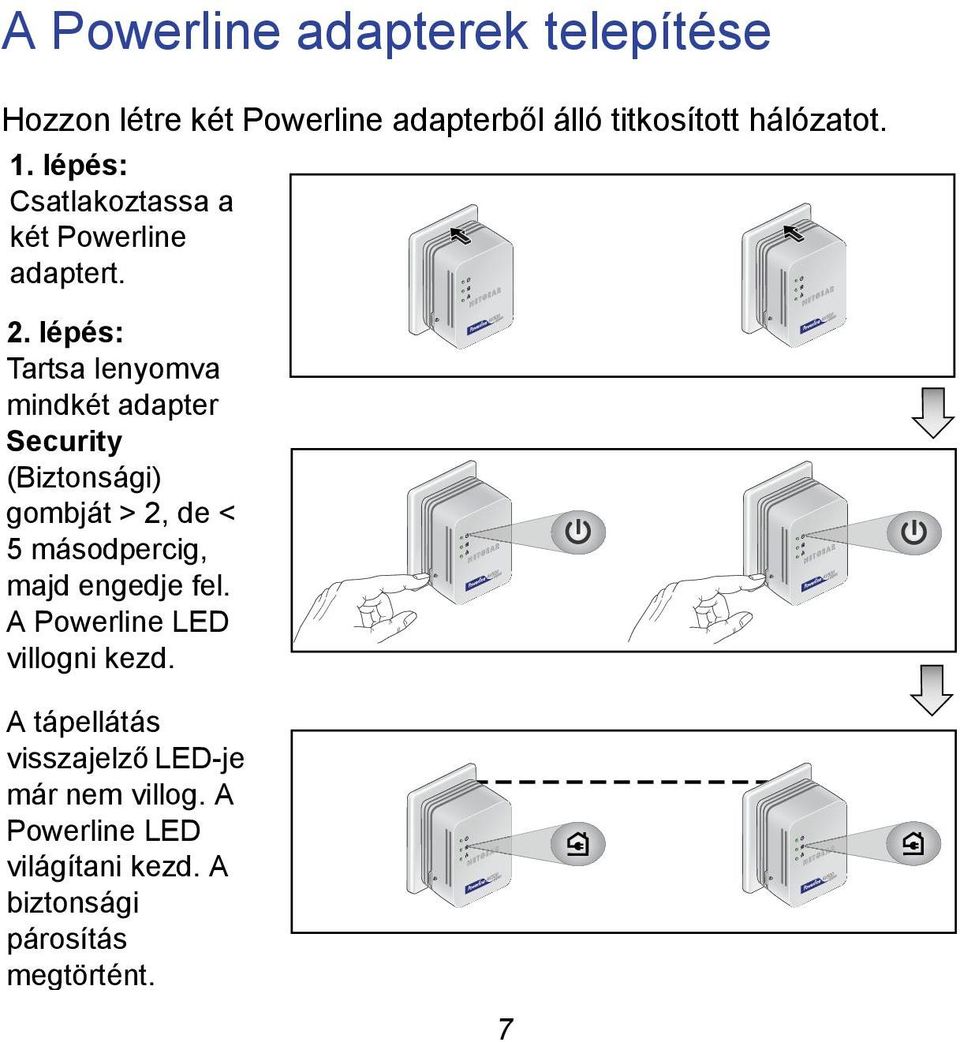 lépés: Tartsa lenyomva mindkét adapter Security (Biztonsági) gombját > 2, de < 5 másodpercig, majd