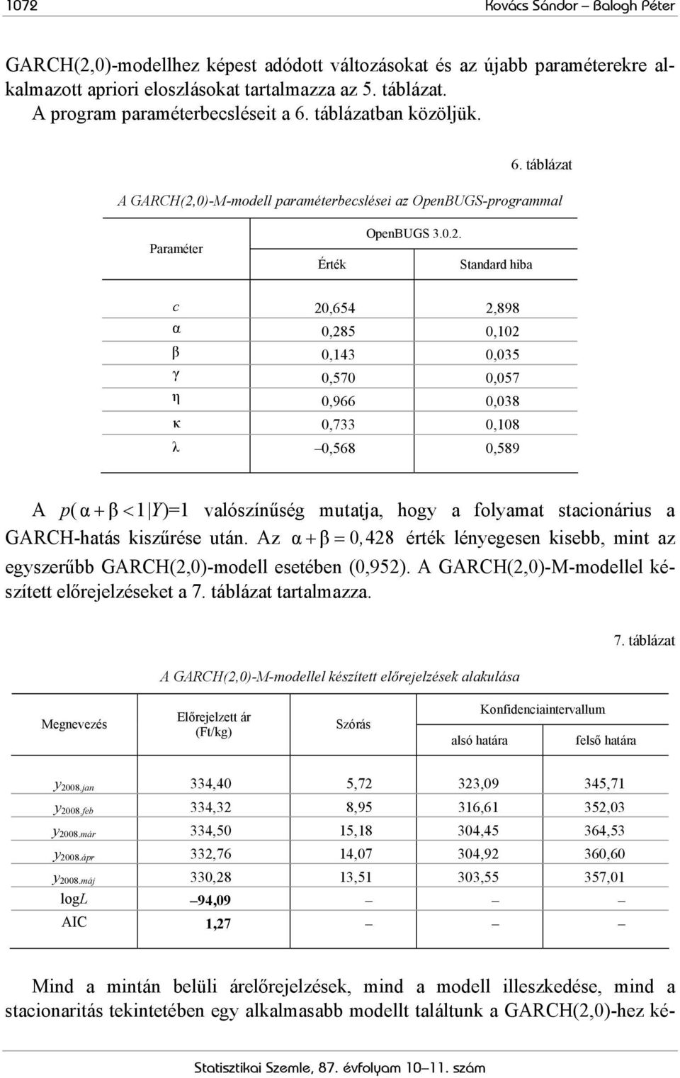 0)-M-modell paraméterbecslései az OpenBUGS-programmal Paraméter Érték OpenBUGS 3.0.2.