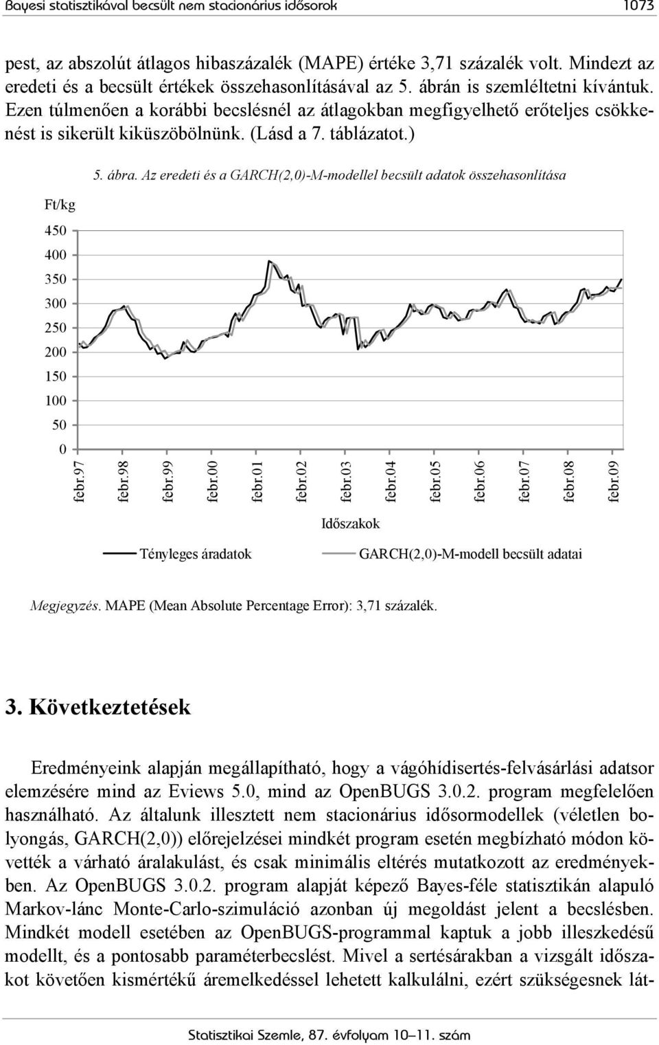 Az eredeti és a GARCH(2,0)-M-modellel becsült adatok összehasonlítása Ft/kg 450 400 350 300 250 200 150 100 50 0 febr.97 febr.98 febr.99 febr.00 febr.01 febr.02 febr.03 febr.04 febr.05 febr.06 febr.