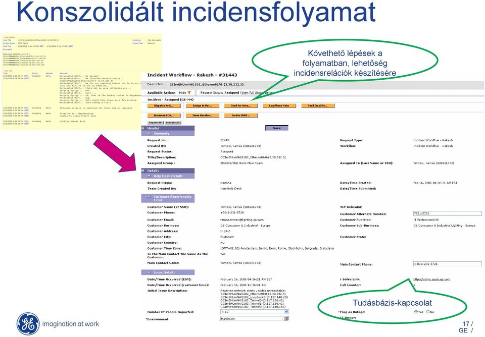 folyamatban, lehetőség