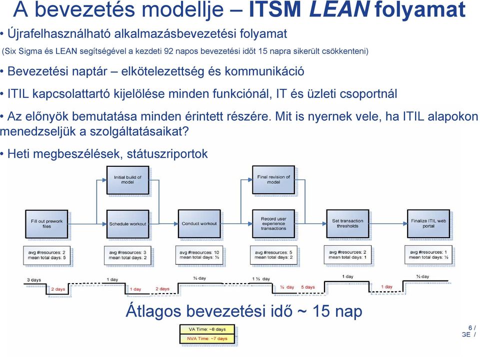 kapcsolattartó kijelölése minden funkciónál, IT és üzleti csoportnál Az előnyök bemutatása minden érintett részére.