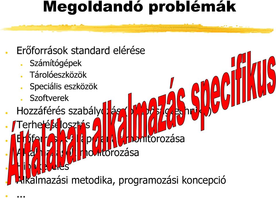 szabályozás (biztonságtechnika) Terheléselosztás Erőforrások állapotának