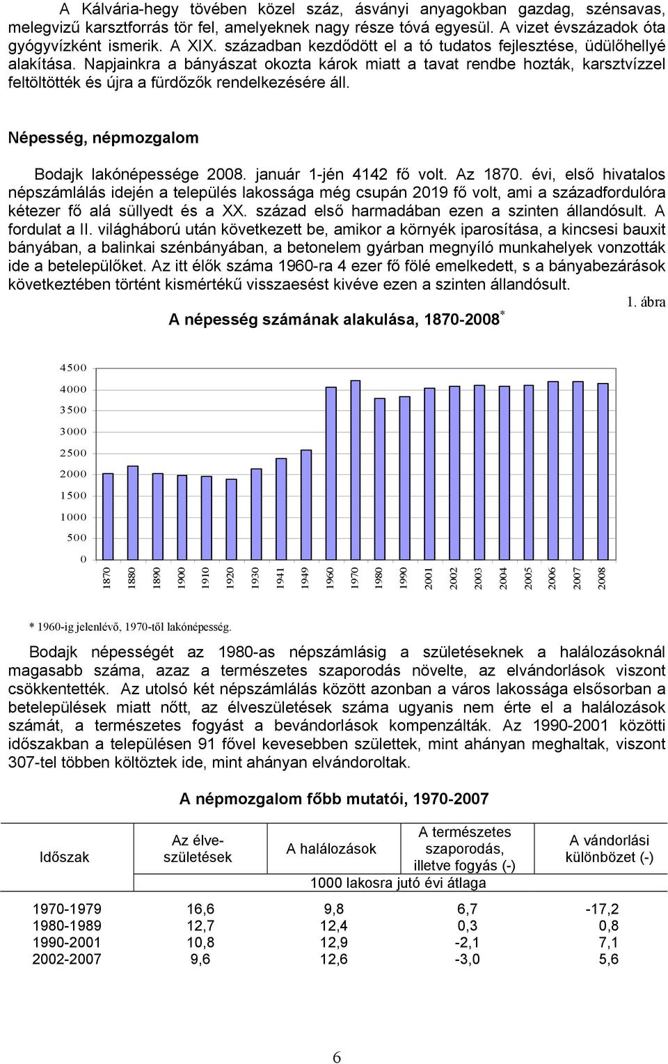 Napjainkra a bányászat okozta károk miatt a tavat rendbe hozták, karsztvízzel feltöltötték és újra a fürdőzők rendelkezésére áll. Népesség, népmozgalom Bodajk lakónépessége 2008.