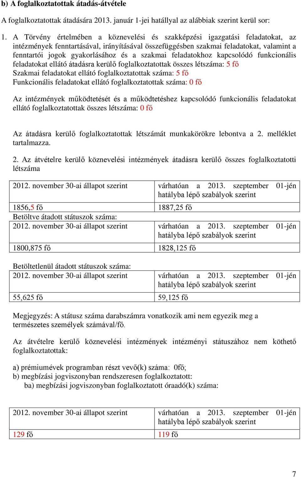 a szakmai feladatokhoz kapcsolódó funkcionális feladatokat ellátó átadásra kerülő foglalkoztatottak összes létszáma: 5 fő Szakmai feladatokat ellátó foglalkoztatottak száma: 5 fő Funkcionális