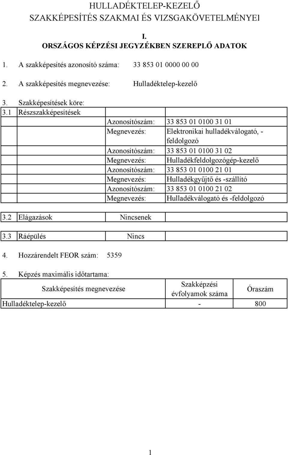 Hozzárendelt FEOR szám: Azonosítószám: 33 853 01 0100 31 01 Megnevezés: Elektronikai hulladékválogató, feldolgozó Azonosítószám: 33 853 01 0100 31 02 Megnevezés: Hulladékfeldolgozógépkezelő