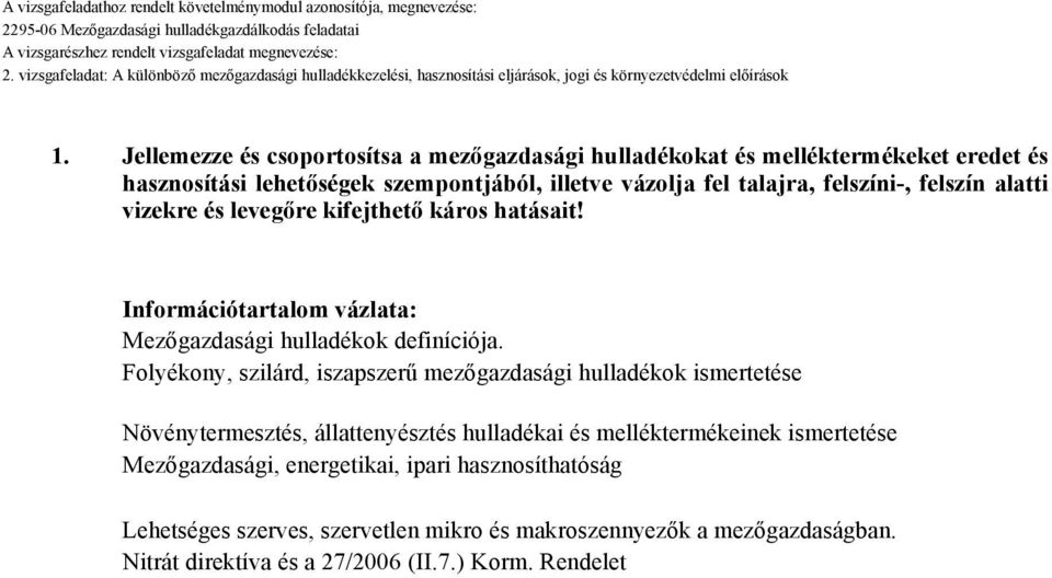 Folyékony, szilárd, iszapszerű mezőgazdasági hulladékok ismertetése Növénytermesztés, állattenyésztés hulladékai és melléktermékeinek ismertetése