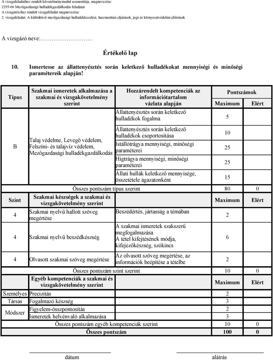 az információtartalom vázlata alapján Állattenyésztés során keletkező hulladékok fogalma Állattenyésztés során keletkező hulladékok csoportosítása Istállótrágya mennyiségi, minőségi paraméterei