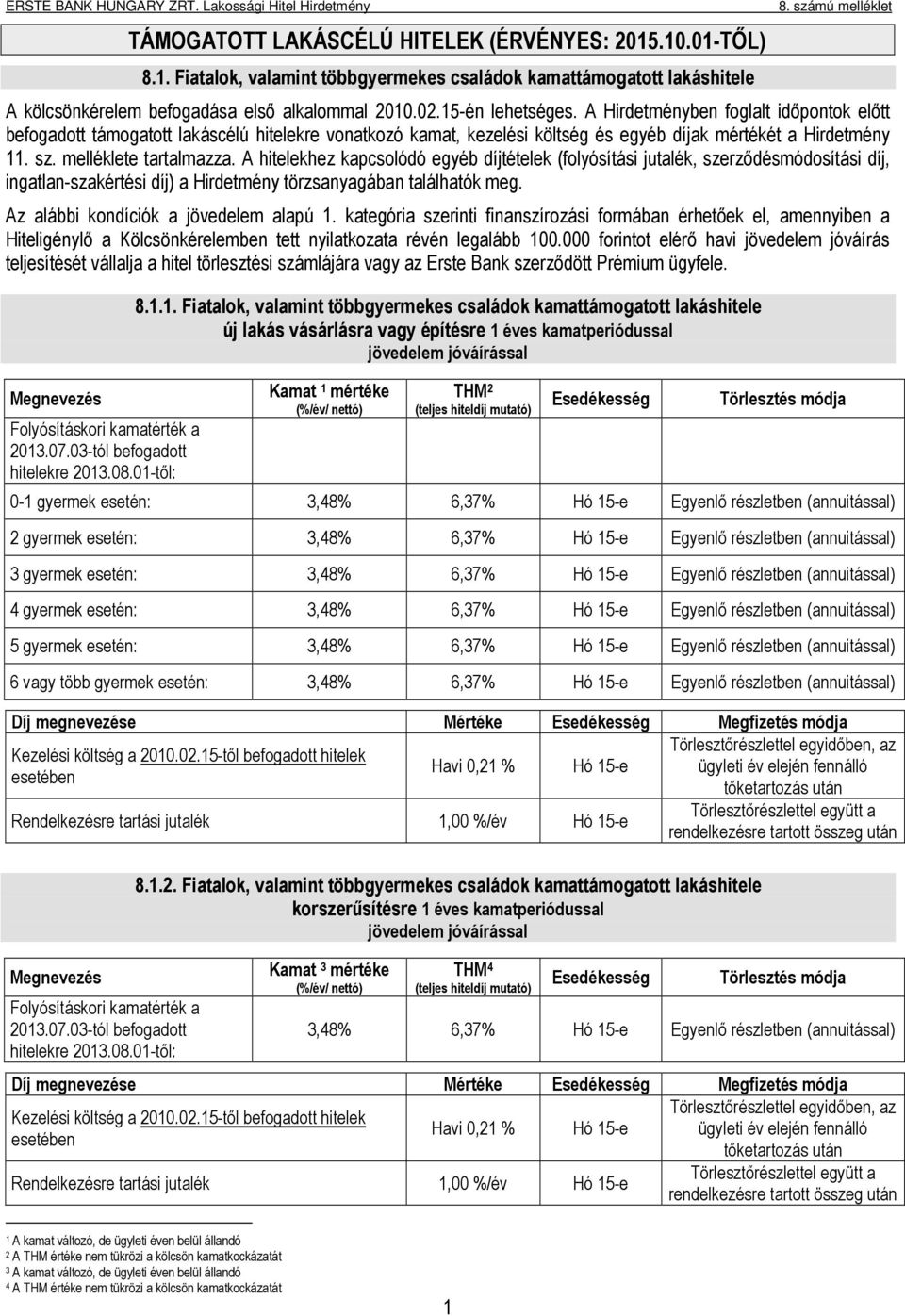 A hitelekhez kapcsolódó egyéb díjtételek (folyósítási jutalék, szerződésmódosítási díj, ingatlan-szakértési díj) a Hirdetmény törzsanyagában találhatók meg. Az alábbi kondíciók a jövedelem alapú.