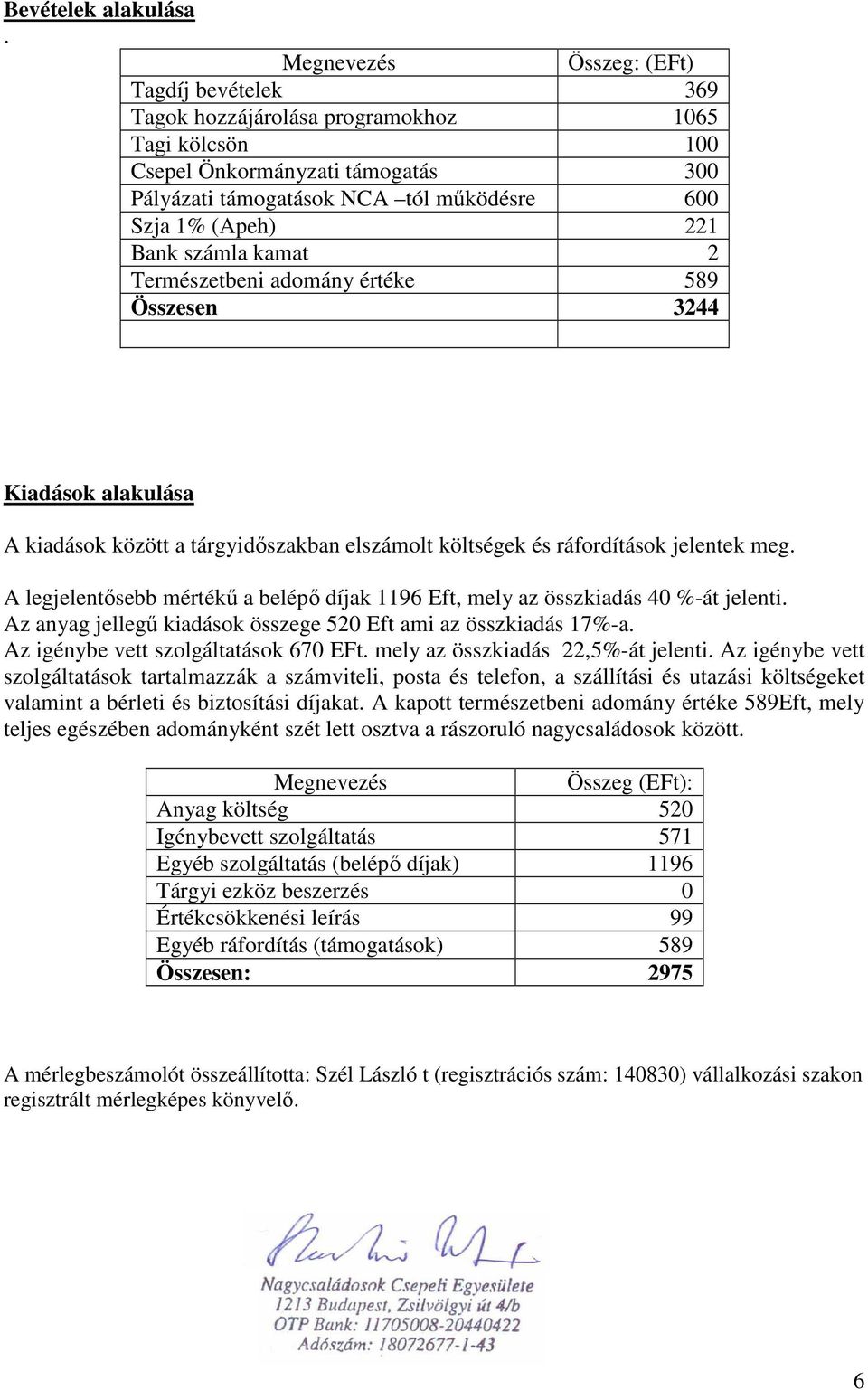 Bank számla kamat 2 Természetbeni adomány értéke 589 Összesen 3244 Kiadások alakulása A kiadások között a tárgyidıszakban elszámolt költségek és ráfordítások jelentek meg.