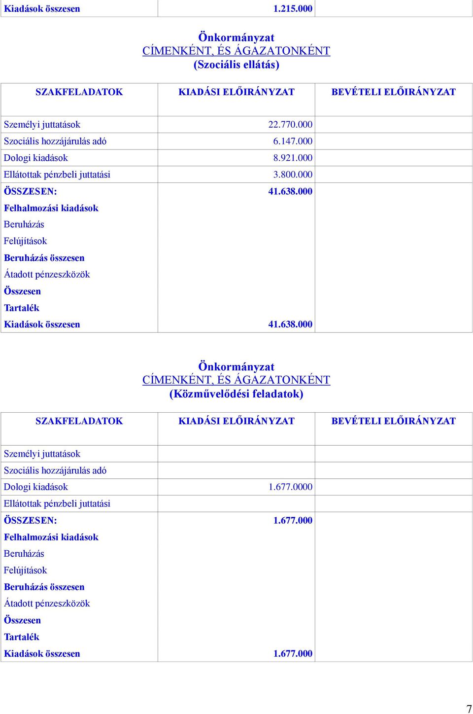 000 Felhalmozási kiadások Beruházás Felújítások Beruházás összesen Átadott pénzeszközök Összesen Tartalék Kiadások összesen 41.638.