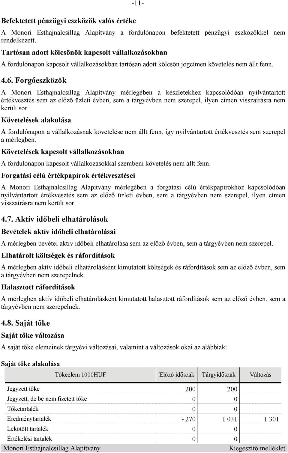 Forgóeszközök A mérlegében a készletekhez kapcsolódóan nyilvántartott értékvesztés sem az el z üzleti évben, sem a tárgyévben nem szerepel, ilyen címen visszaírásra nem került sor.