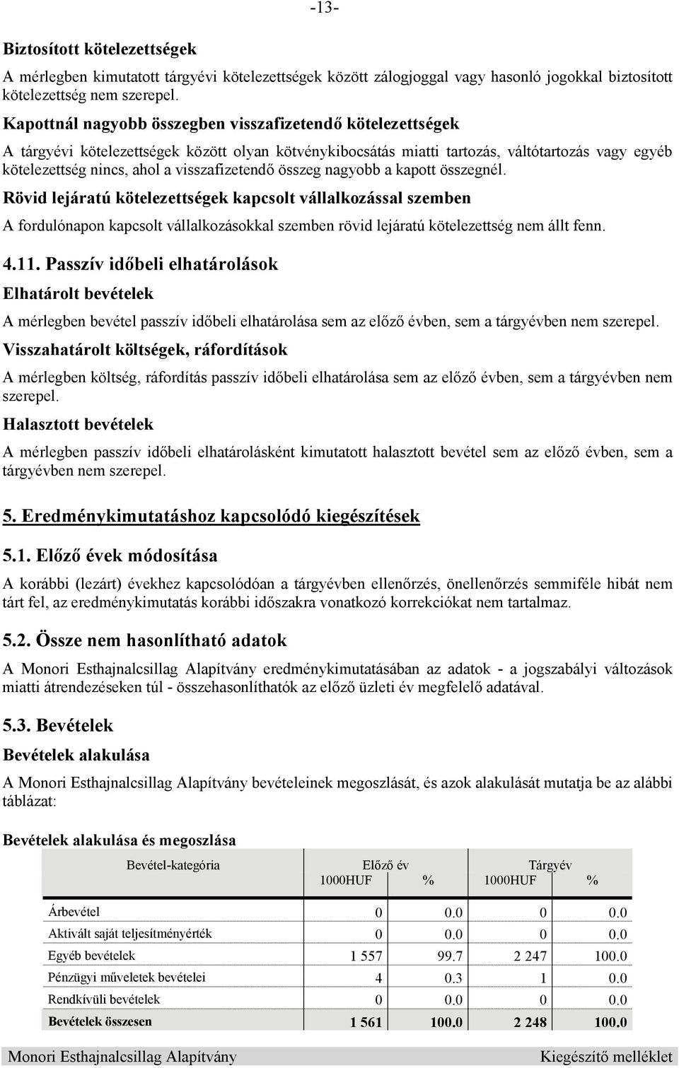 visszafizetend összeg nagyobb a kapott összegnél.