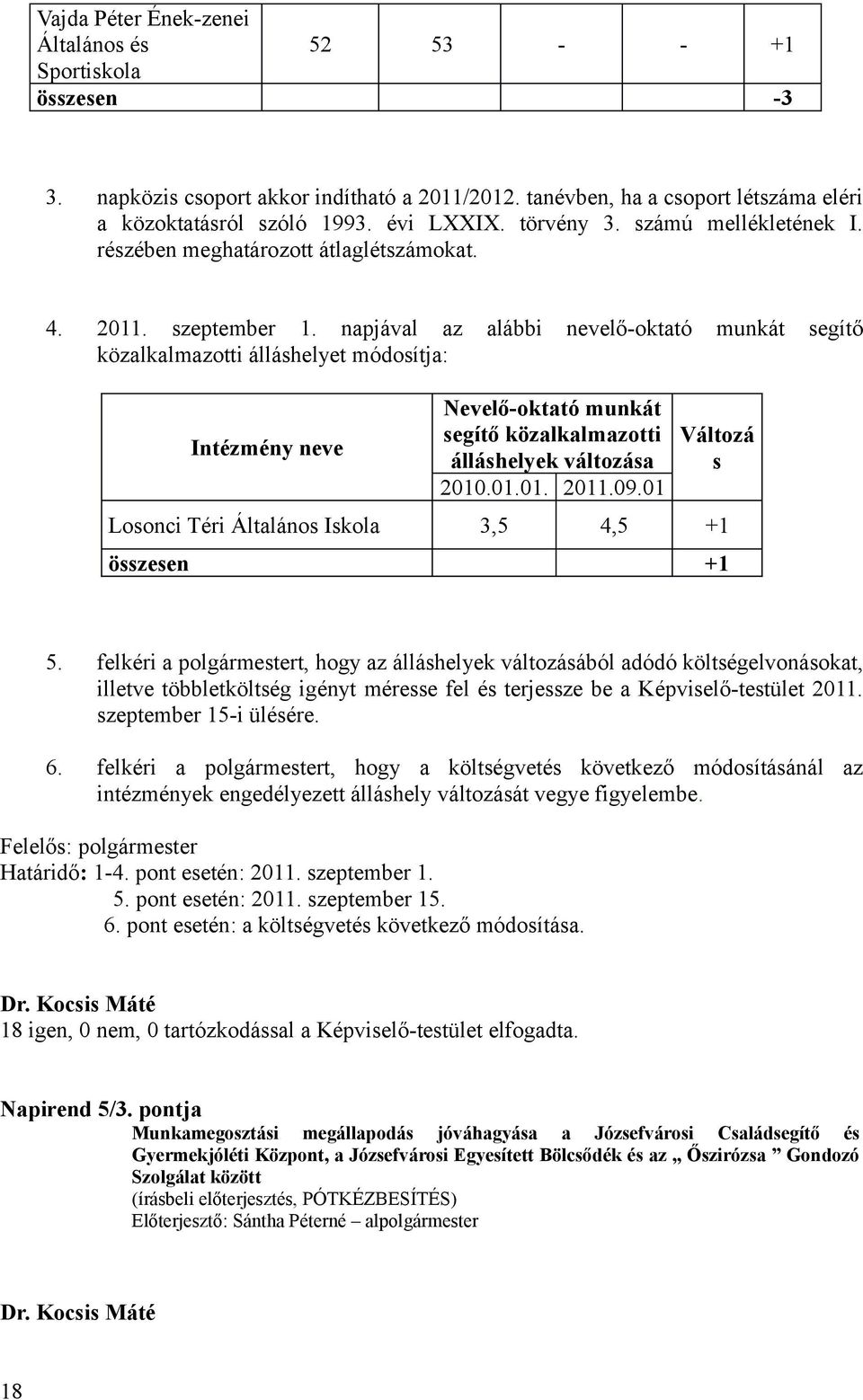 napjával az alábbi nevelő-oktató munkát segítő közalkalmazotti álláshelyet módosítja: Intézmény neve Nevelő-oktató munkát segítő közalkalmazotti álláshelyek változása 2010.01.01. 2011.09.
