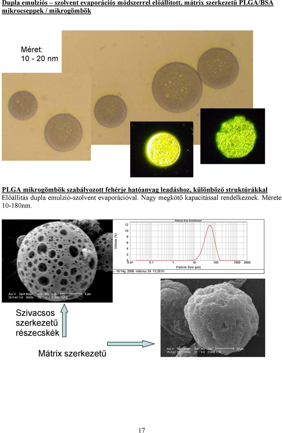 evaporációval. Nagy megkötő kapacitással rendelkeznek. Mérete 10-180nm. Particle Size Distribution 12 10 8 6 4 2 0 0.01 0.