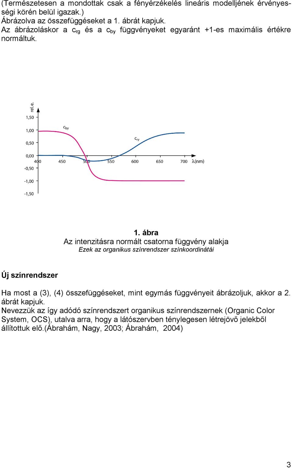 ábra Az intenzitásra normált satorna függvény alakja Ezek az oanikus színrendszer színkoordinátái Új színrendszer Ha most a (3), (4) összefüggéseket, mint egymás
