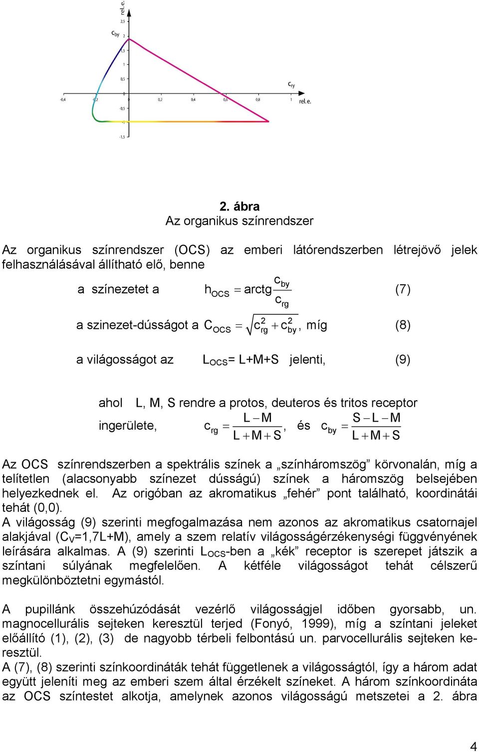 színháromszög körvonalán, míg a telítetlen (alasonyabb színezet dússágú) színek a háromszög belsejében helyezkednek el. Az origóban az akromatikus fehér pont található, koordinátái tehát (0,0).