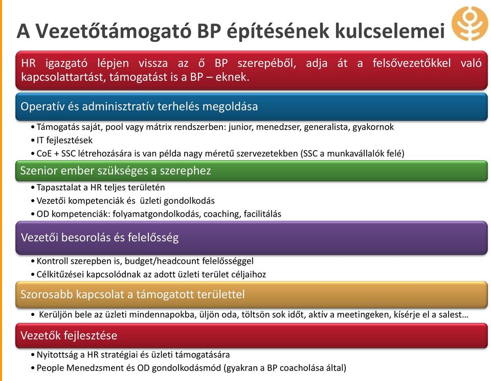 szervezetekben (SSC a munkavállalók felé) Szenior ember szükséges a szerephez Tapasztalat a HR teljes területén Vezetői kompetenciák és üzleti gondolkodás OD kompetenciák: folyamatgondolkodás,