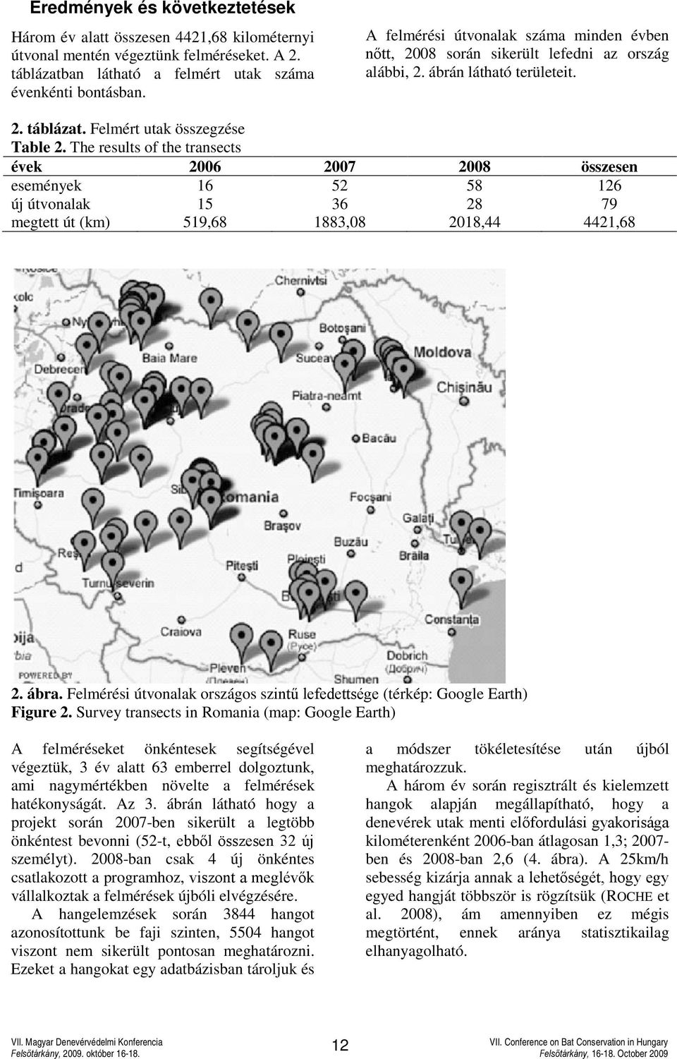The results of the transects évek 2006 2007 2008 összesen események 16 52 58 126 új útvonalak 15 36 28 79 megtett út (km) 519,68 1883,08 2018,44 4421,68 2. ábra.