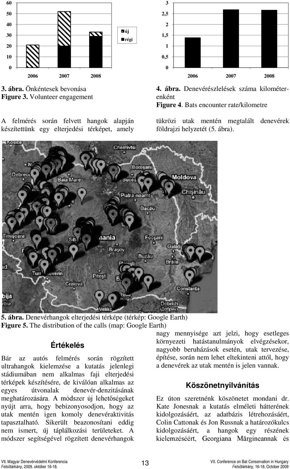 Bats encounter rate/kilometre tükrözi utak mentén megtalált denevérek földrajzi helyzetét (5. ábra). 5. ábra. Denevér elterjedési térképe (térkép: Google Earth) Figure 5.