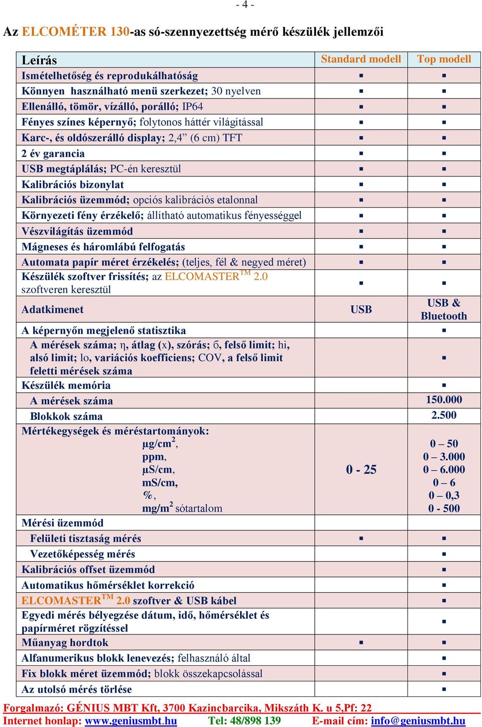 Kalibrációs üzemmód; opciós kalibrációs etalonnal Környezeti fény érzékelő; állítható automatikus fényességgel Vészvilágítás üzemmód Mágneses és háromlábú felfogatás Automata papír méret érzékelés;