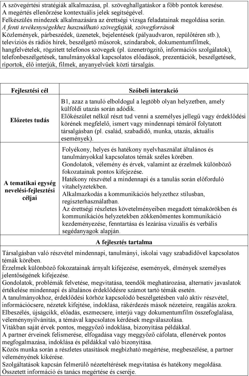 A fenti tevékenységekhez használható szövegfajták, szövegforrások Közlemények, párbeszédek, üzenetek, bejelentések (pályaudvaron, repülőtéren stb.