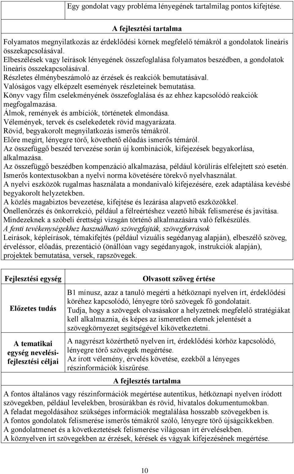 Valóságos vagy elképzelt események részleteinek bemutatása. Könyv vagy film cselekményének összefoglalása és az ehhez kapcsolódó reakciók megfogalmazása.
