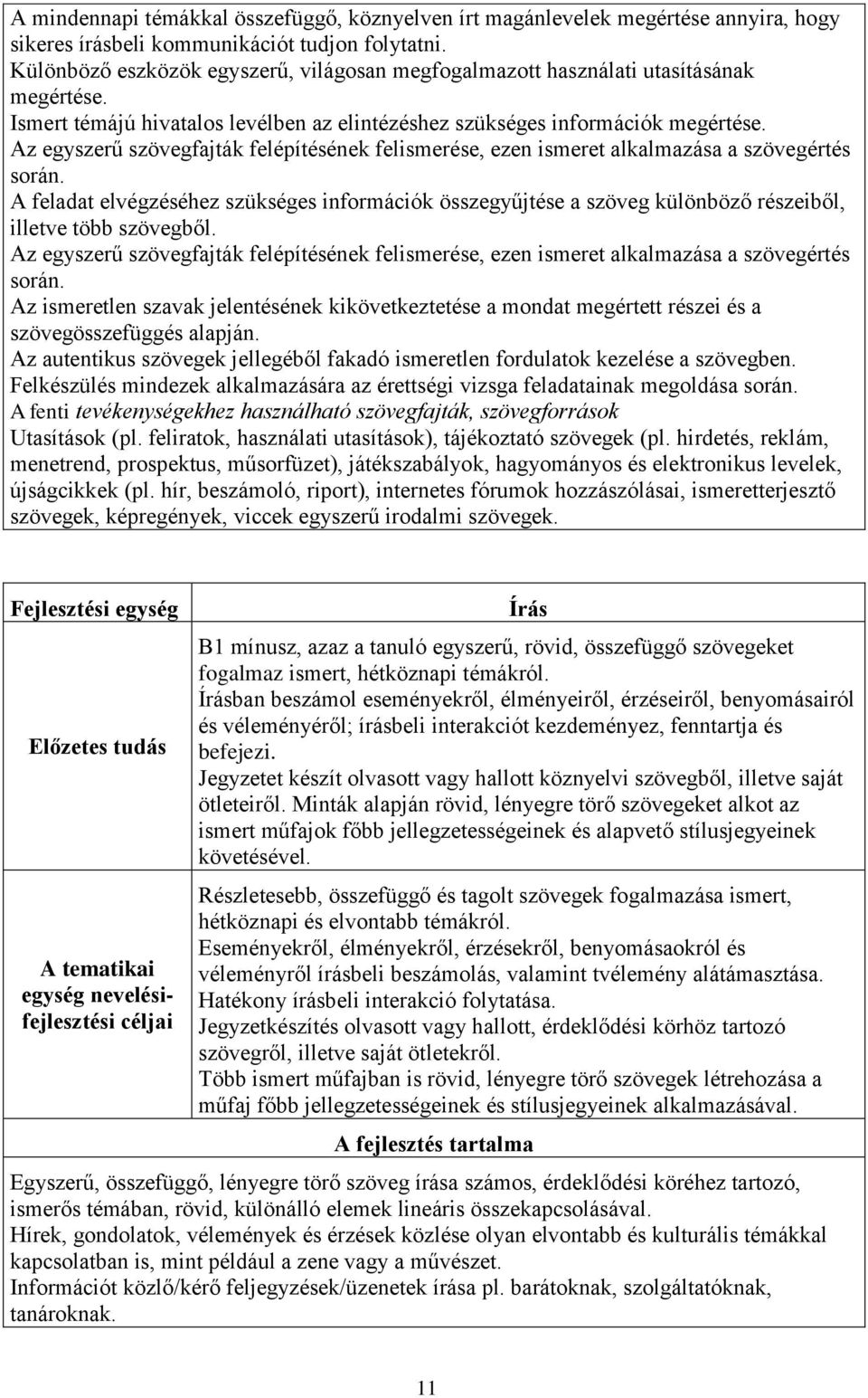 Az egyszerű szövegfajták felépítésének felismerése, ezen ismeret alkalmazása a szövegértés során.