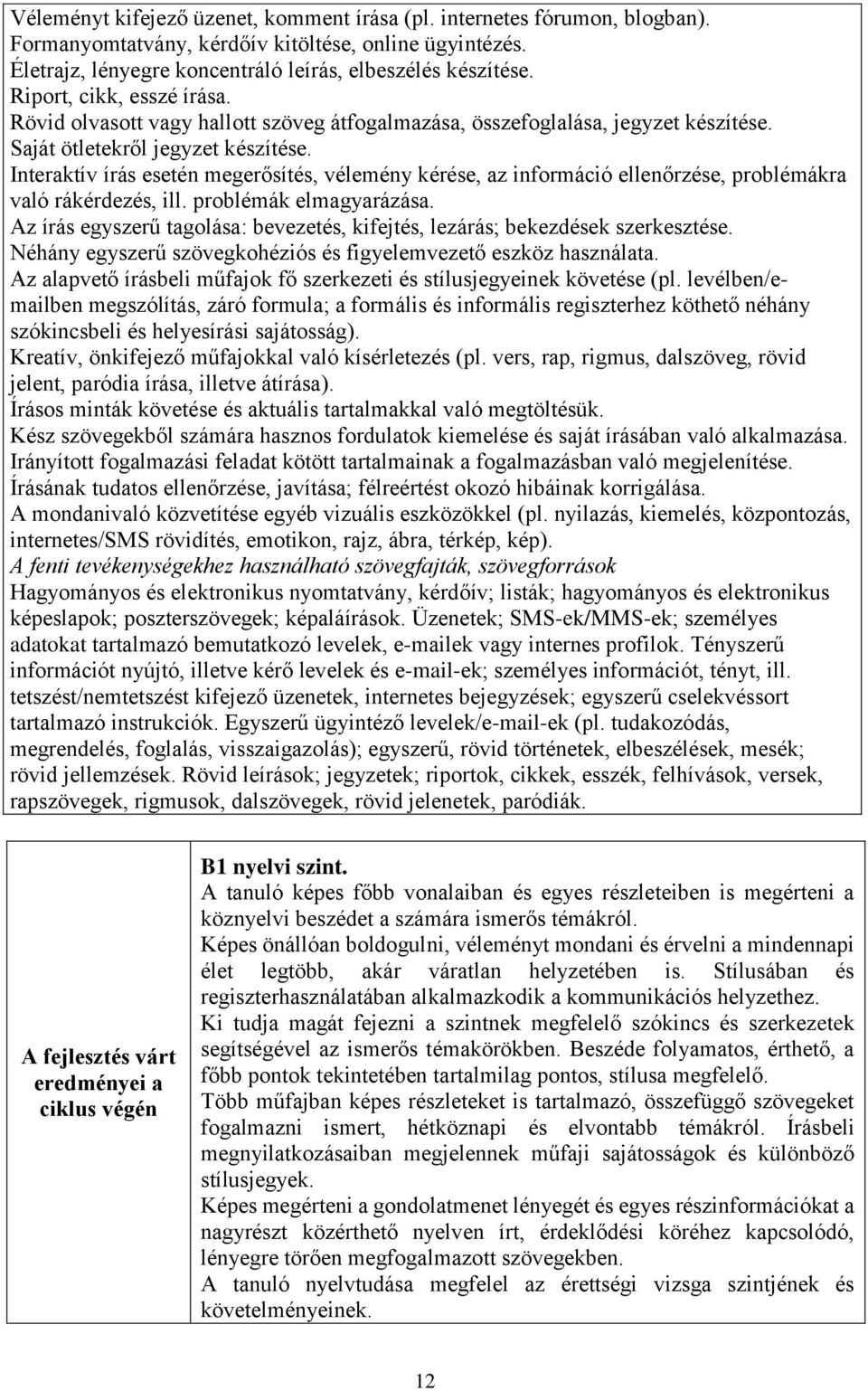 Interaktív írás esetén megerősítés, vélemény kérése, az információ ellenőrzése, problémákra való rákérdezés, ill. problémák elmagyarázása.