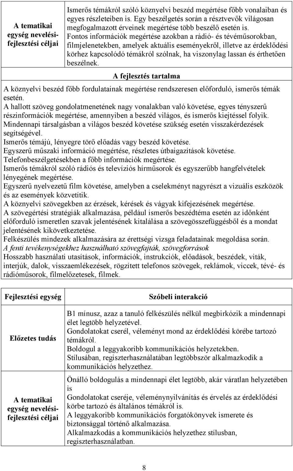 Fontos információk megértése azokban a rádió- és tévéműsorokban, filmjelenetekben, amelyek aktuális eseményekről, illetve az érdeklődési körhez kapcsolódó témákról szólnak, ha viszonylag lassan és