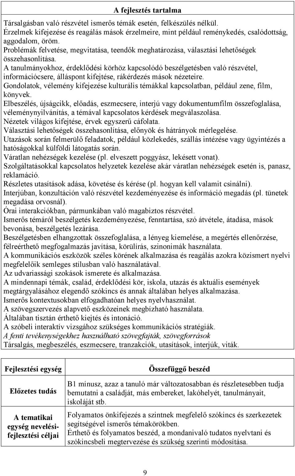 A tanulmányokhoz, érdeklődési körhöz kapcsolódó beszélgetésben való részvétel, információcsere, álláspont kifejtése, rákérdezés mások nézeteire.