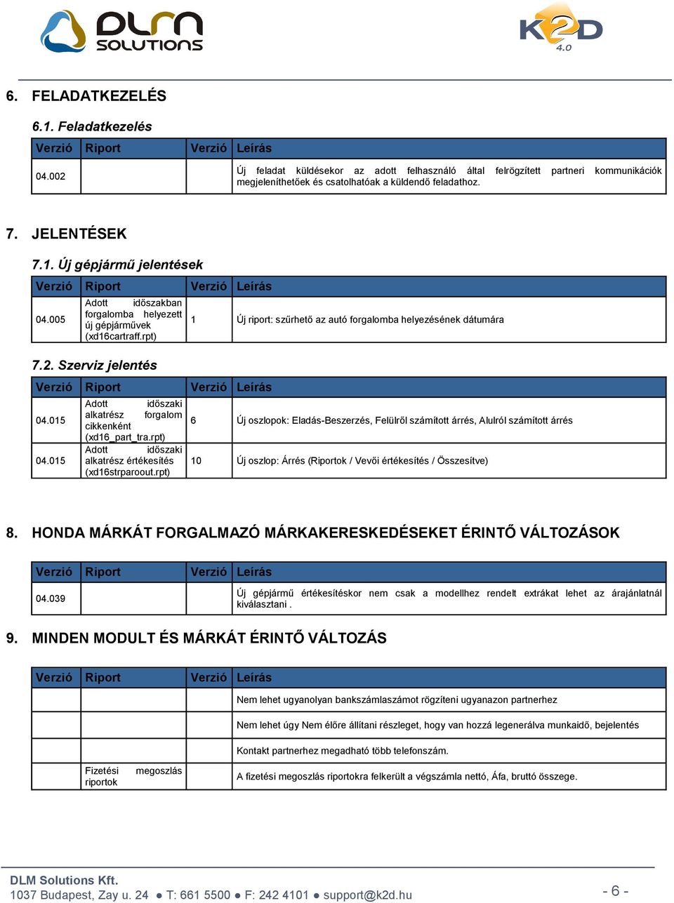 Szerviz jelentés 04.015 04.015 Adott időszaki alkatrész forgalom cikkenként (xd16_part_tra.rpt) Adott időszaki alkatrész értékesítés (xd16strparoout.