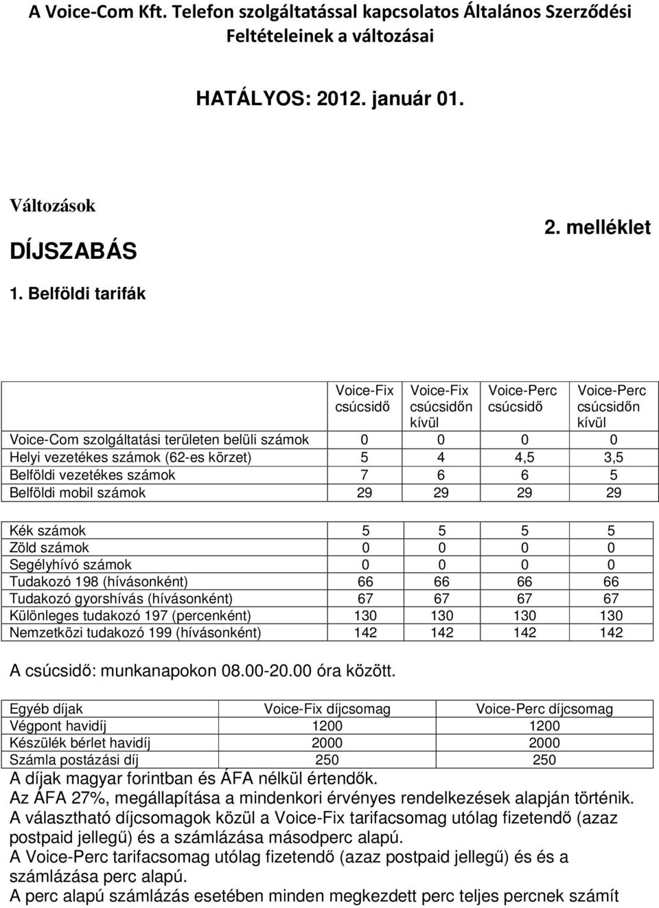 körzet) 5 4 4,5 3,5 Belföldi vezetékes számok 7 6 6 5 Belföldi mobil számok 29 29 29 29 Kék számok 5 5 5 5 Zöld számok 0 0 0 0 Segélyhívó számok 0 0 0 0 Tudakozó 198 (hívásonként) 66 66 66 66