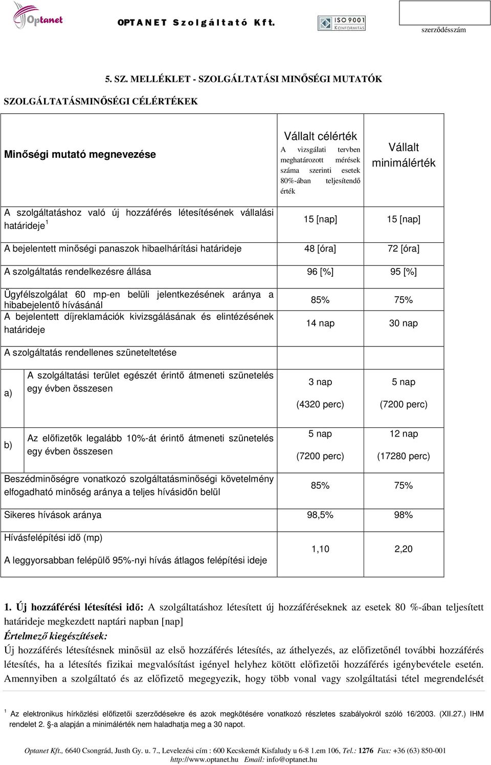 minimálérték A szolgáltatáshoz való új hozzáférés létesítésének vállalási határideje 1 15 [nap] 15 [nap] A bejelentett minőségi panaszok hibaelhárítási határideje 48 [óra] 72 [óra] A szolgáltatás