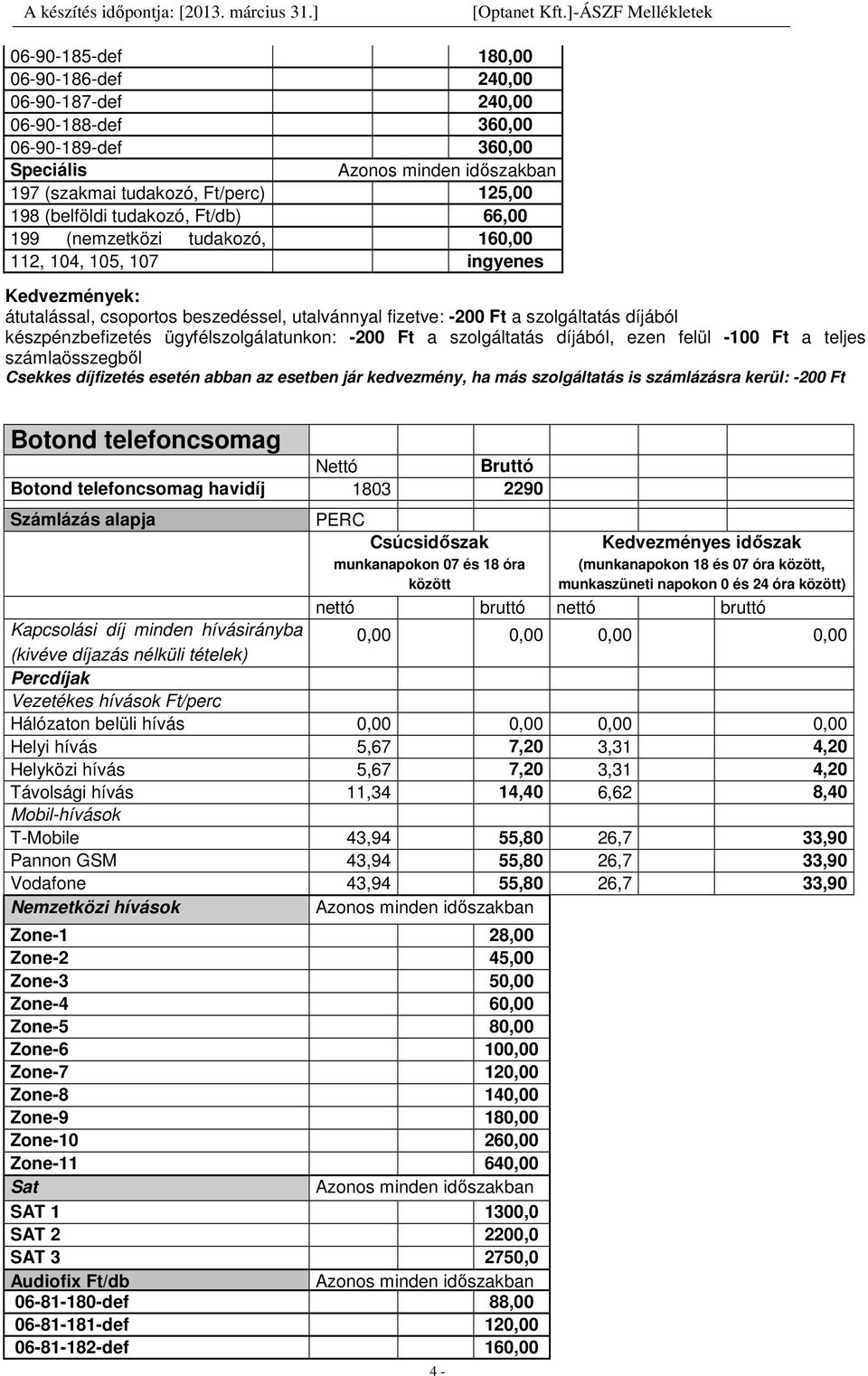 198 (belföldi tudakozó, Ft/db) 66,00 199 (nemzetközi tudakozó, 160,00 112, 104, 105, 107 ingyenes Kedvezmények: átutalással, csoportos beszedéssel, utalvánnyal fizetve: -200 Ft a szolgáltatás díjából