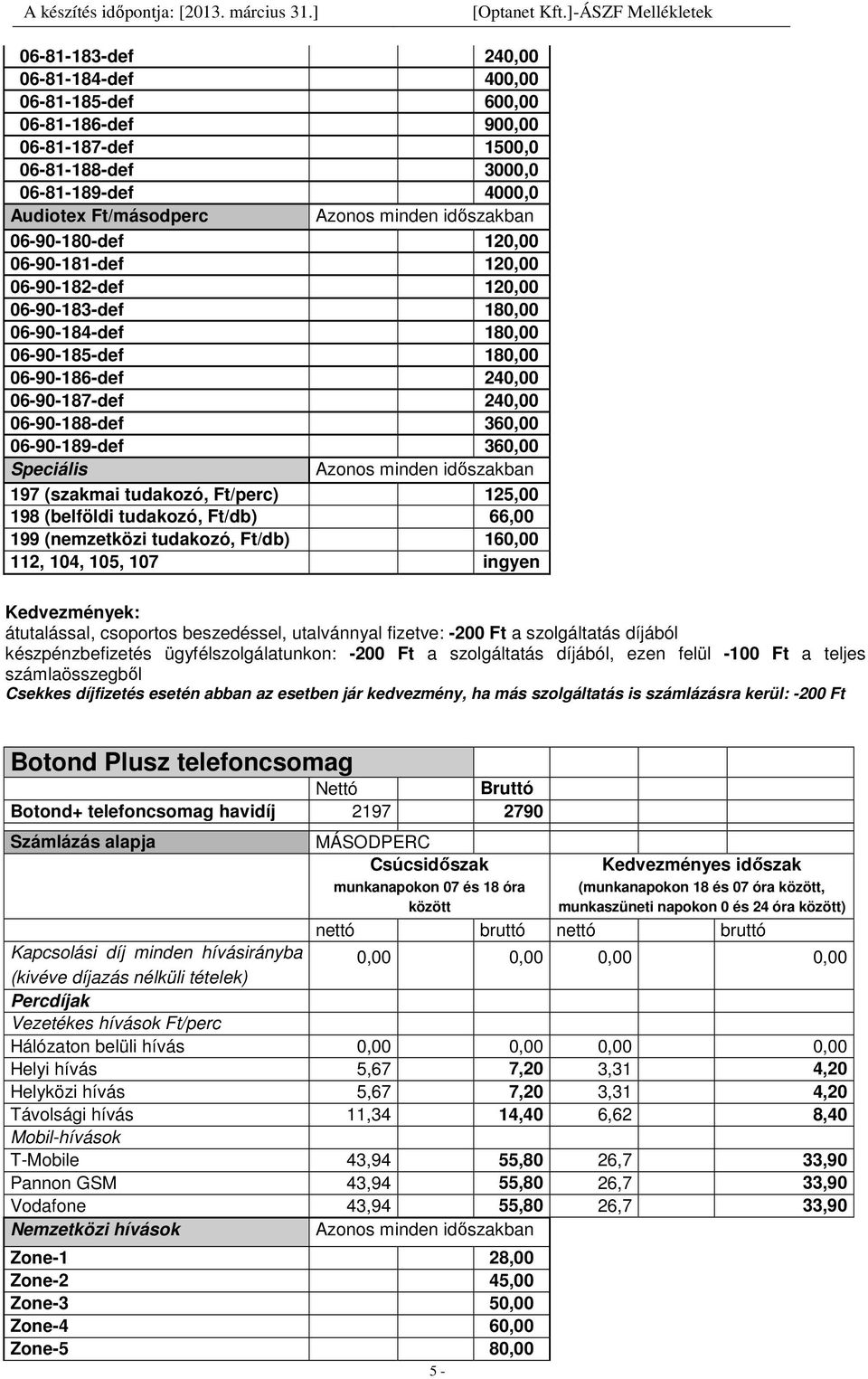 minden időszakban 06-90-180-def 120,00 06-90-181-def 120,00 06-90-182-def 120,00 06-90-183-def 180,00 06-90-184-def 180,00 06-90-185-def 180,00 06-90-186-def 240,00 06-90-187-def 240,00 06-90-188-def