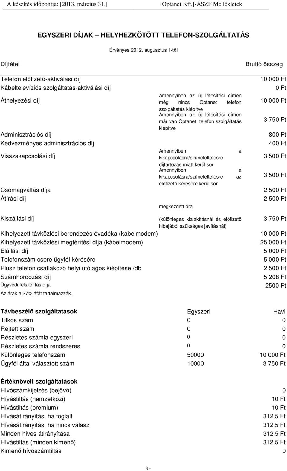 Csomagváltás díja Átírási díj Amennyiben az új létesítési címen még nincs Optanet telefon szolgáltatás kiépítve Amennyiben az új létesítési címen már van Optanet telefon szolgáltatás kiépítve