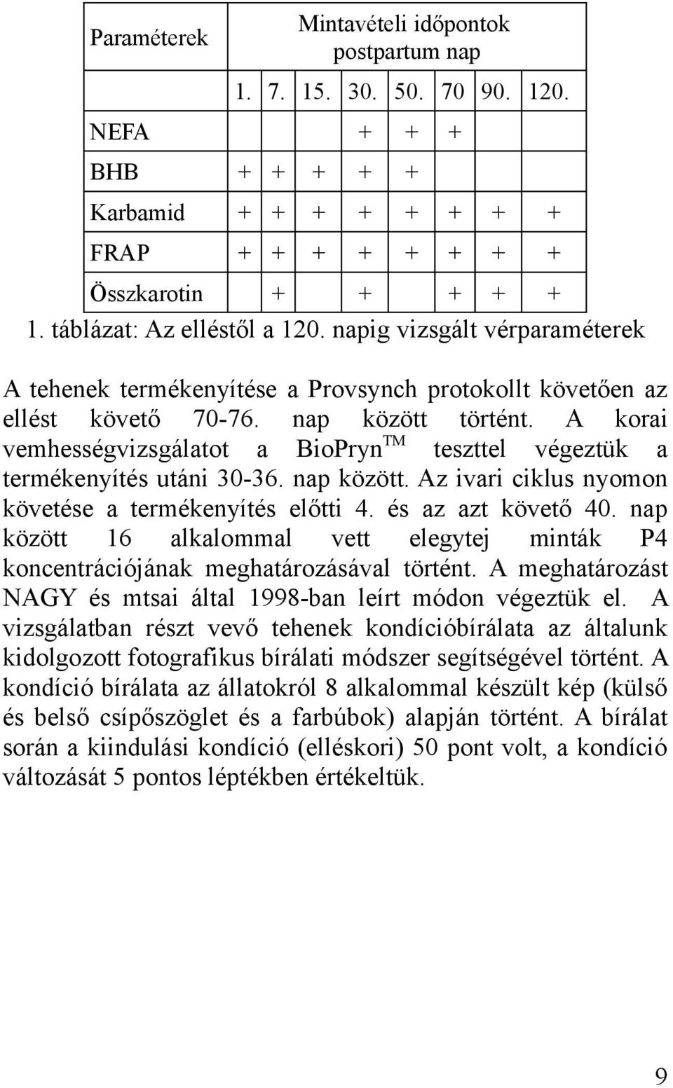 A korai vemhességvizsgálatot a BioPryn TM teszttel végeztük a termékenyítés utáni 30-36. nap között. Az ivari ciklus nyomon követése a termékenyítés előtti 4. és az azt követő 40.