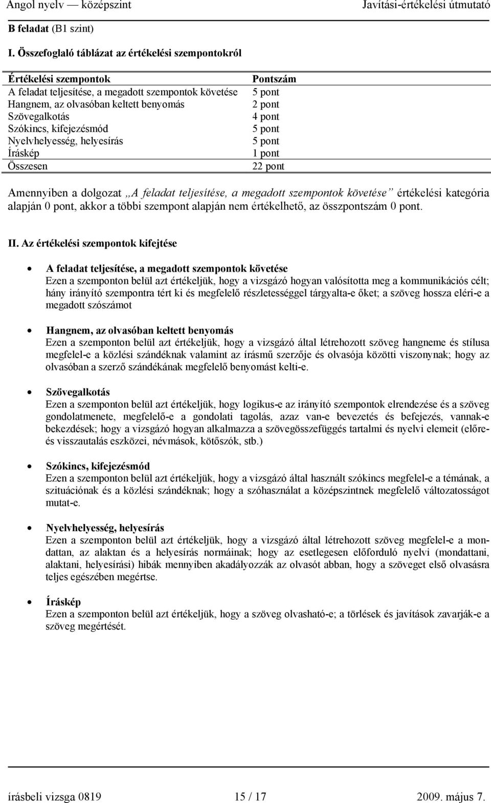 kifejezésmód Nyelvhelyesség, helyesírás Íráskép Összesen Pontszám 5 pont 2 pont 4 pont 5 pont 5 pont 1 pont 22 pont Amennyiben a dolgozat A feladat teljesítése, a megadott szempontok követése