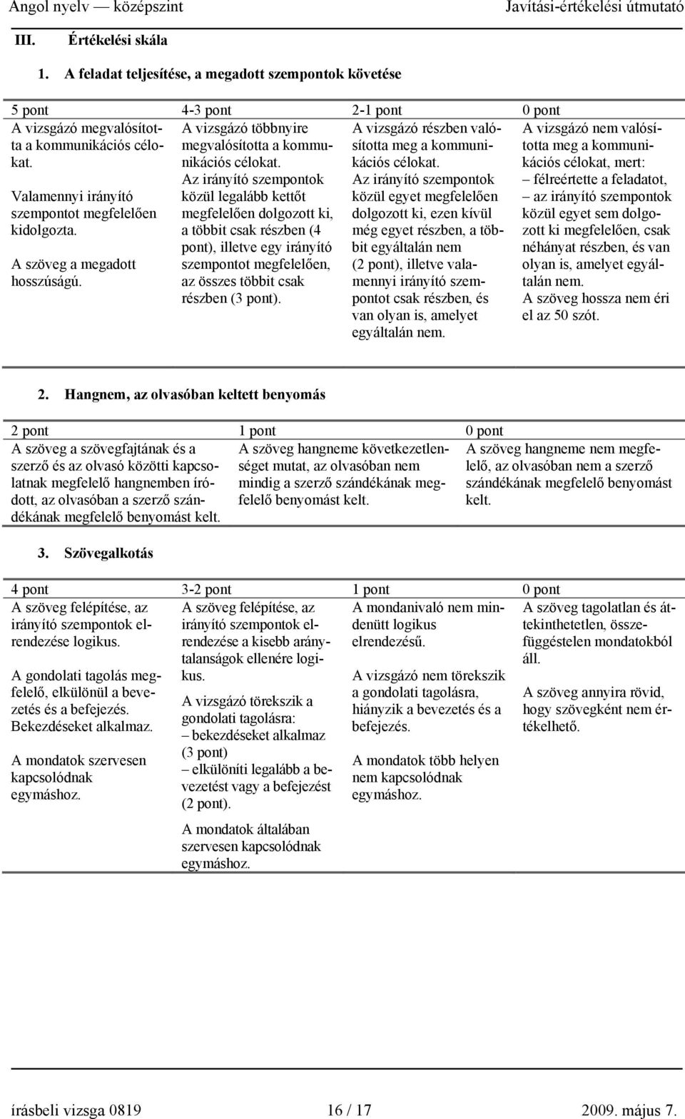 Az irányító szempontok közül legalább kettőt megfelelően dolgozott ki, a többit csak részben (4 pont), illetve egy irányító szempontot megfelelően, az összes többit csak részben (3 pont).