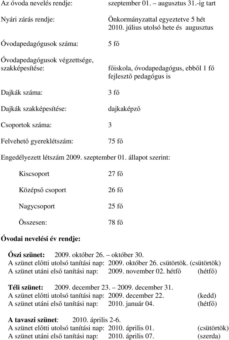 július utolsó hete és augusztus 5 fı fıiskola, óvodapedagógus, ebbıl 1 fı fejlesztı pedagógus is 3 fı dajkaképzı Csoportok száma: 3 Felvehetı gyereklétszám: 75 fı Engedélyezett létszám 2009.