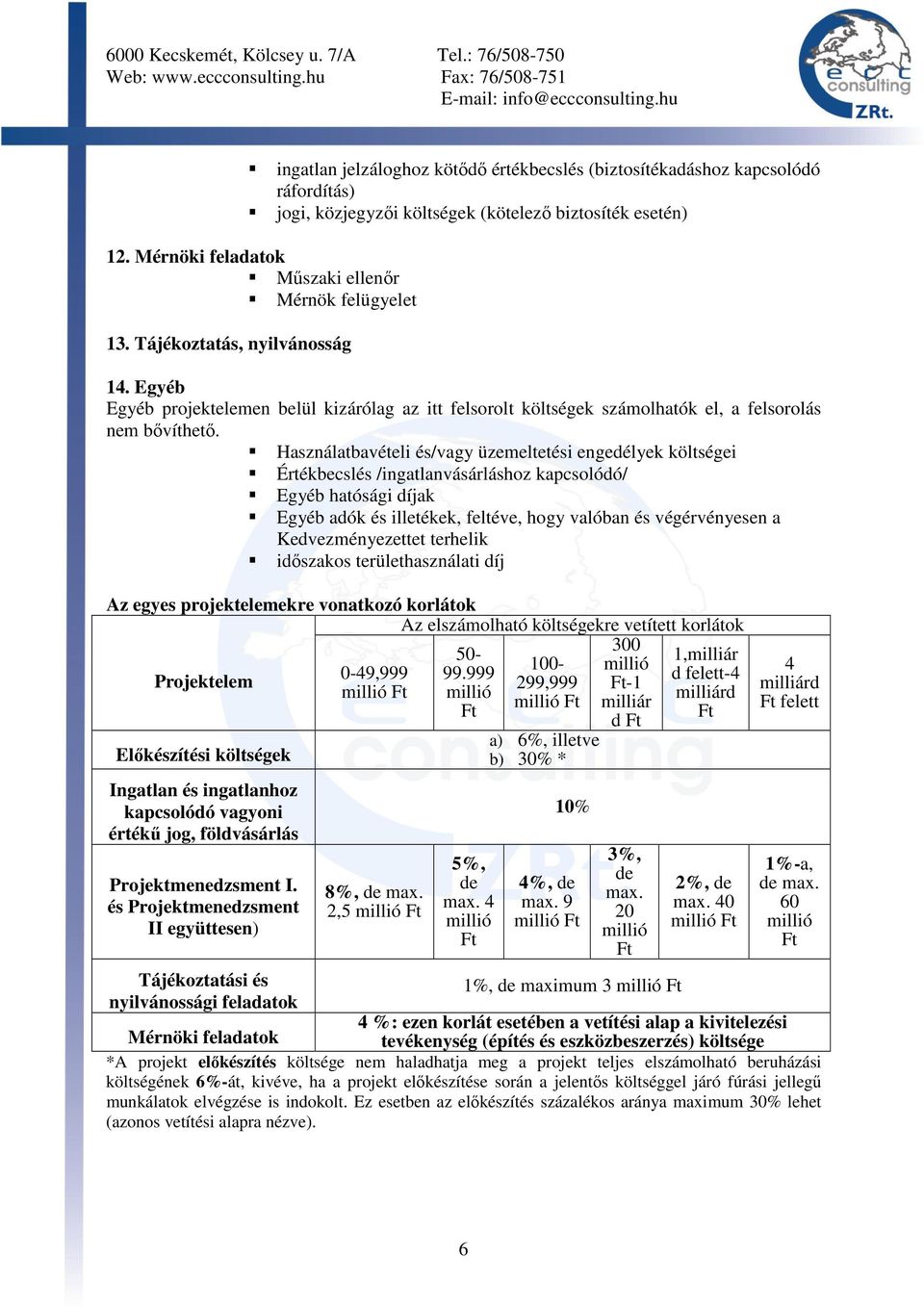 Használatbavételi és/vagy üzemeltetési engedélyek költségei Értékbecslés /ingatlanvásárláshoz kapcsolódó/ Egyéb hatósági díjak Egyéb adók és illetékek, feltéve, hogy valóban és végérvényesen a