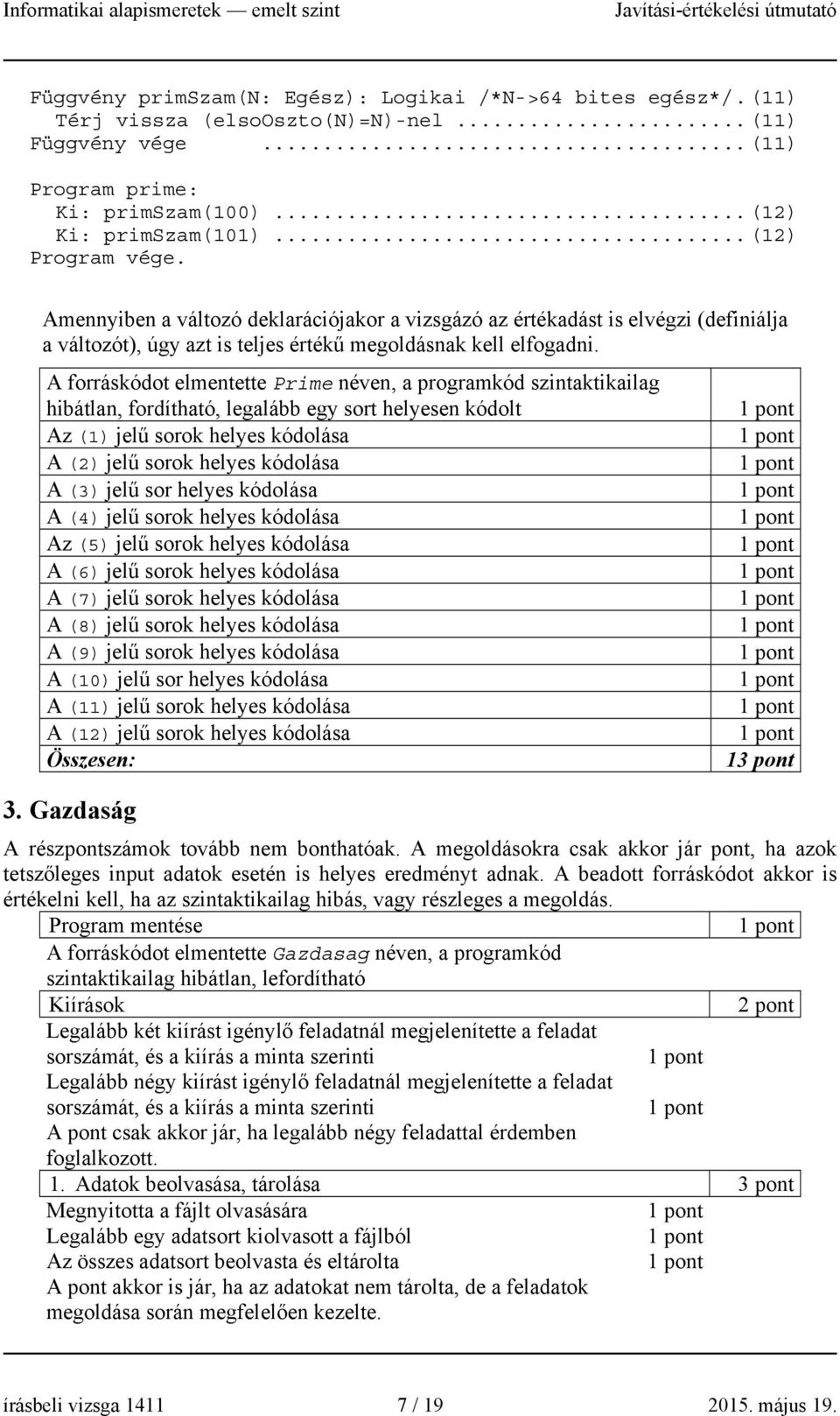 A forráskódot elmentette Prime néven, a programkód szintaktikailag hibátlan, fordítható, legalább egy sort helyesen kódolt Az (1) jelű sorok helyes kódolása A (2) jelű sorok helyes kódolása A (3)