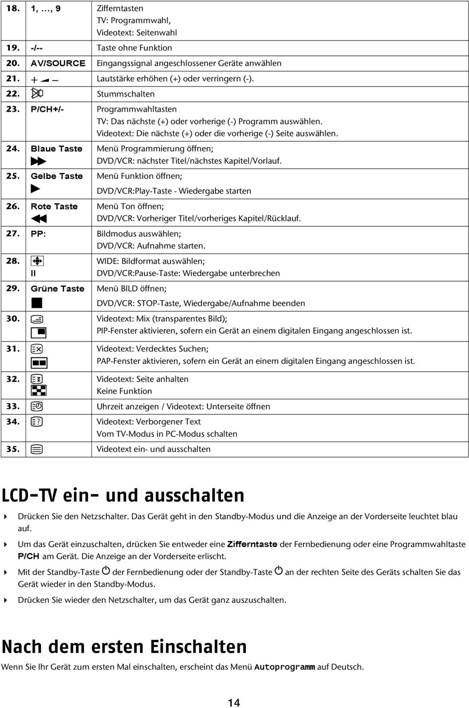 Videotext: Die nächste (+) oder die vorherige (-) Seite auswählen. 24. Blaue Taste Menü Programmierung öffnen; DVD/VCR: nächster Titel/nächstes Kapitel/Vorlauf. 25.
