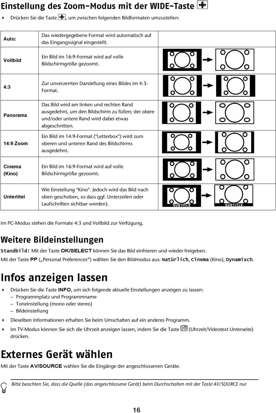 Panorama 14:9 Zoom Das Bild wird am linken und rechten Rand ausgedehnt, um den Bildschirm zu füllen; der obere und/oder untere Rand wird dabei etwas abgeschnitten.