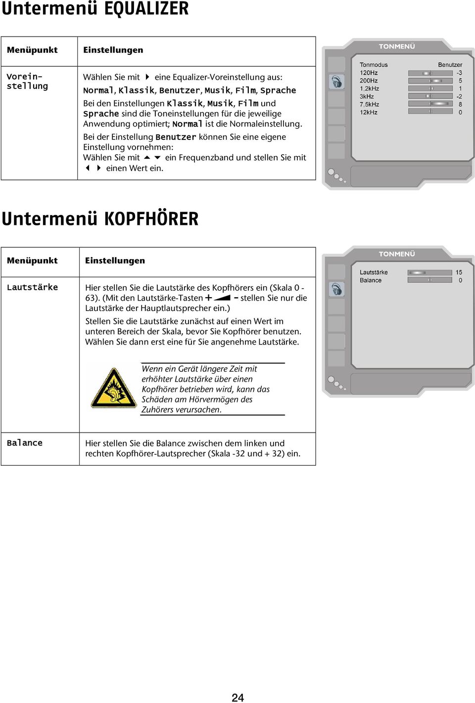 Bei der Einstellung Benutzer können Sie eine eigene Einstellung vornehmen: Wählen Sie mit ein Frequenzband und stellen Sie mit einen Wert ein.