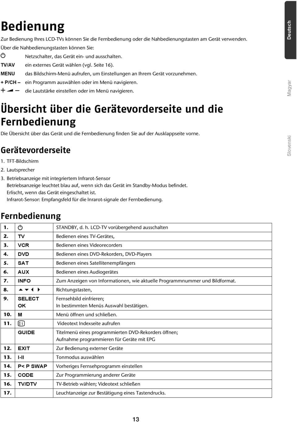 MENU das Bildschirm-Menü aufrufen, um Einstellungen an Ihrem Gerät vorzunehmen. + P/CH ein Programm auswählen oder im Menü navigieren. die Lautstärke einstellen oder im Menü navigieren.