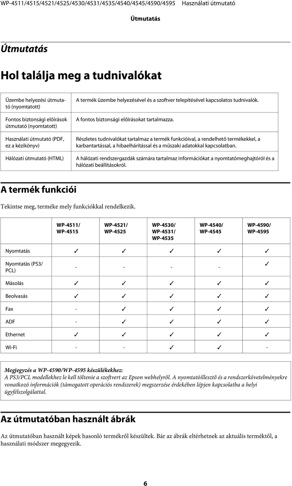 Részletes tudnivalókat tartalmaz a termék funkcióival, a rendelhető termékekkel, a karbantartással, a hibaelhárítással és a műszaki adatokkal kapcsolatban.