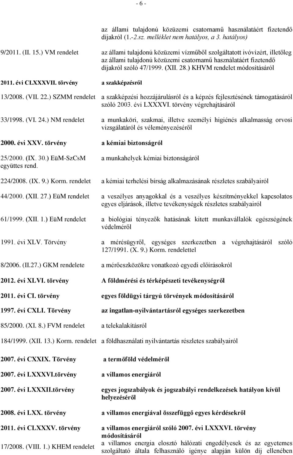 ) KHVM rendelet 2011. évi CLXXXVII. törvény a szakképzésről 13/2008. (VII. 22.) SZMM rendelet a szakképzési hozzájárulásról és a képzés fejlesztésének támogatásáról szóló 2003. évi LXXXVI.