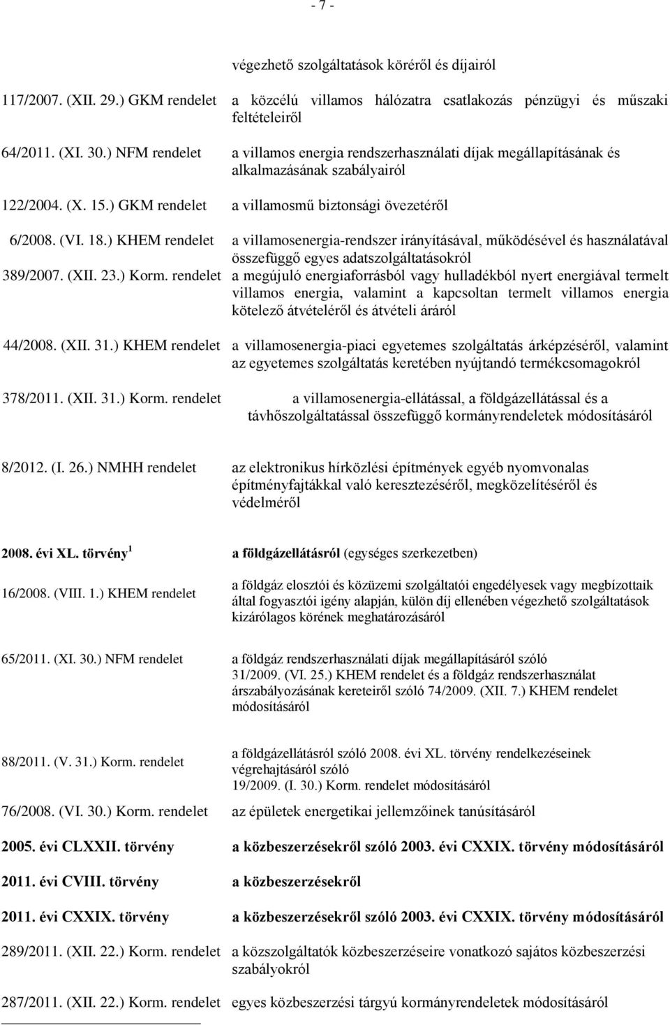 ) KHEM rendelet a villamosenergia-rendszer irányításával, működésével és használatával összefüggő egyes adatszolgáltatásokról 389/2007. (XII. 23.) Korm.