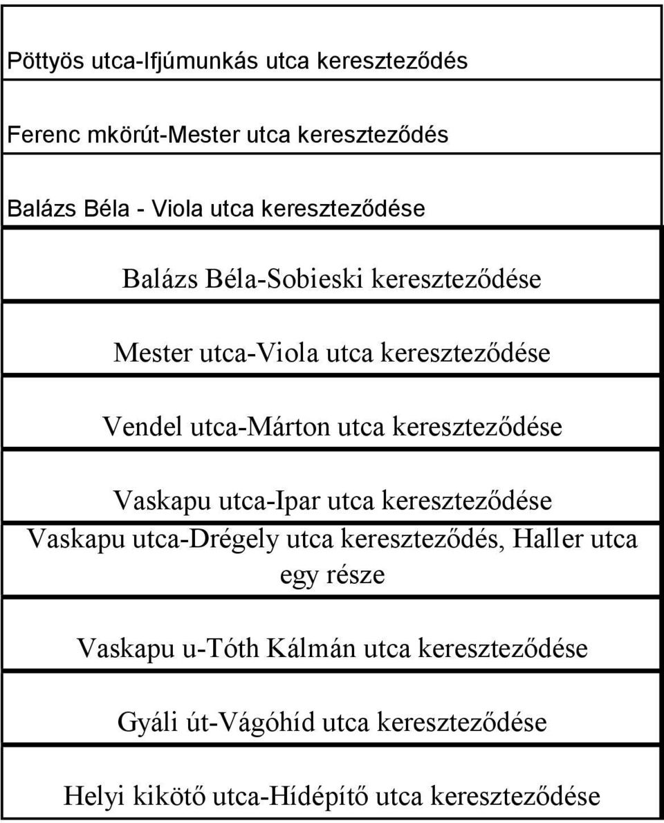 kereszteződése Vaskapu utca-ipar utca kereszteződése Vaskapu utca-drégely utca kereszteződés, Haller utca egy része